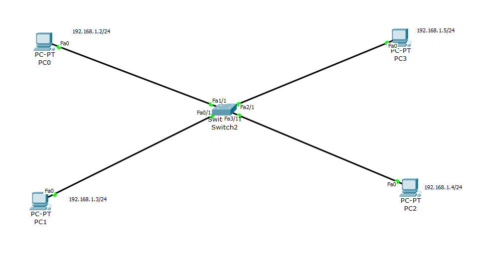 _images/vlan1.png