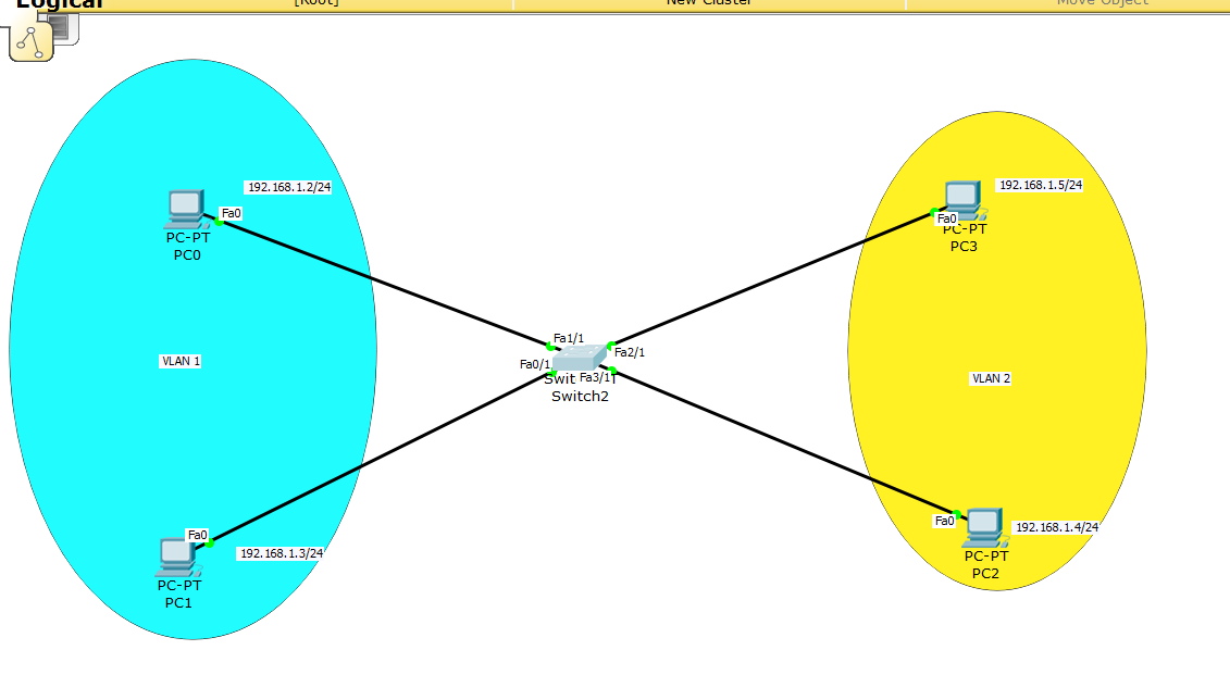 _images/vlan12.png